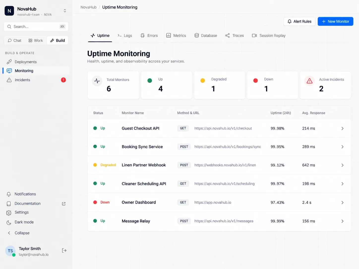 Uptime monitoring