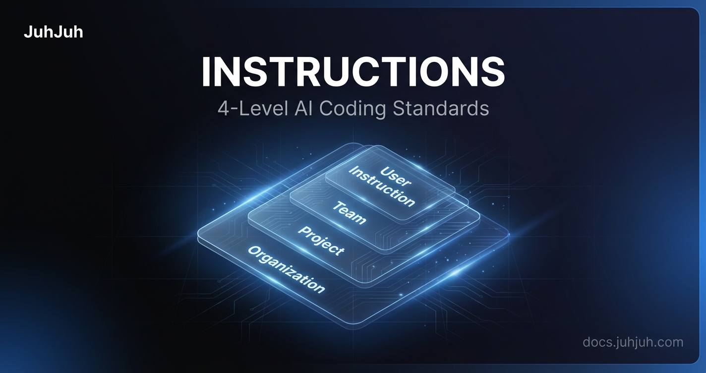 Instructions