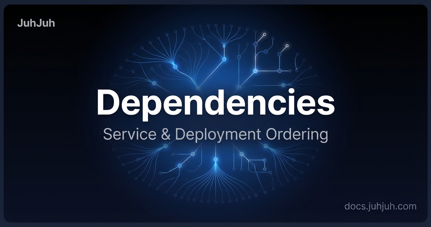 Dependencies