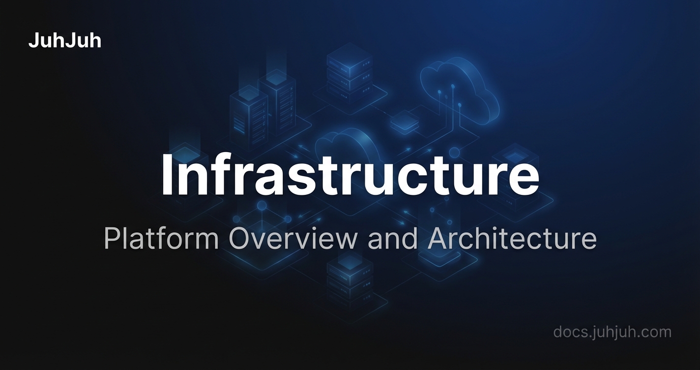 Infrastructure Overview