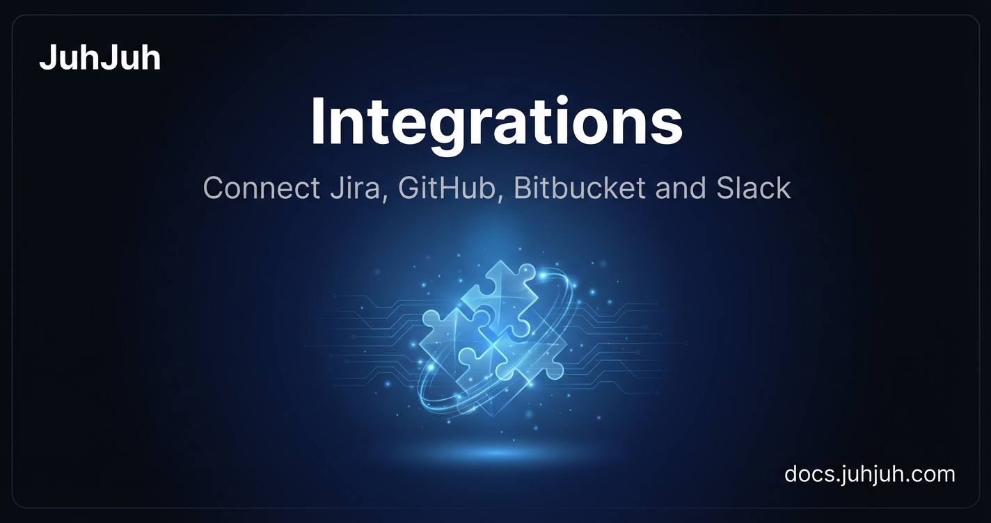 Integrations