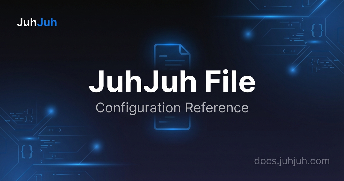 JuhJuh File