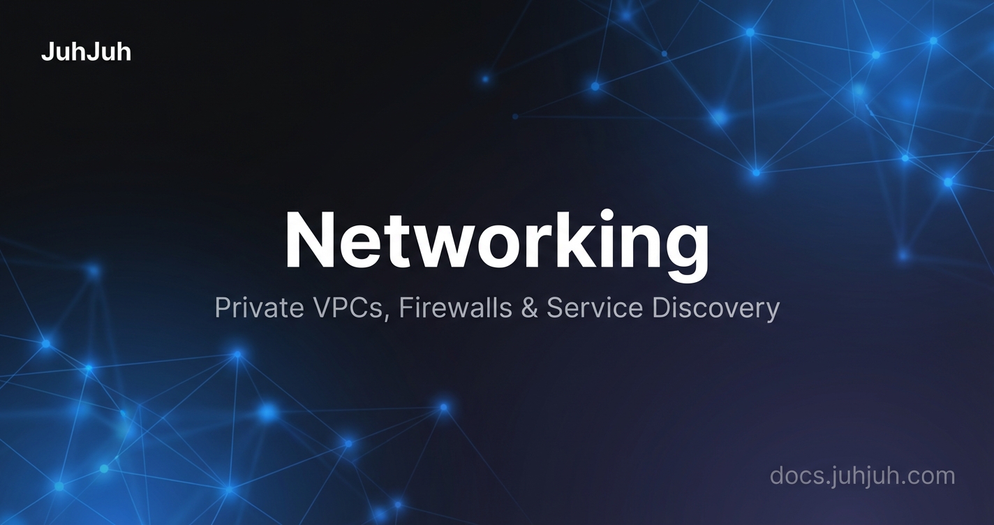Networking