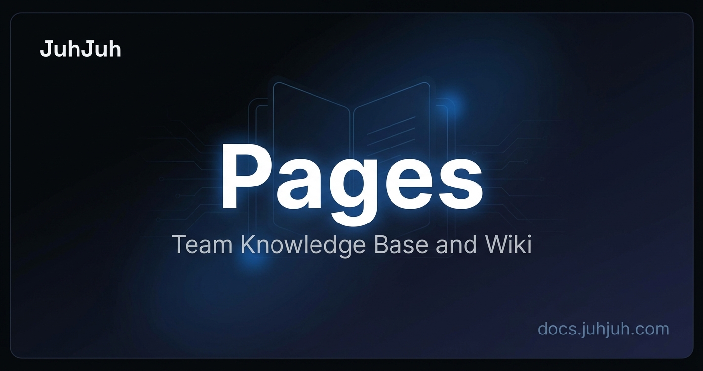 Pages