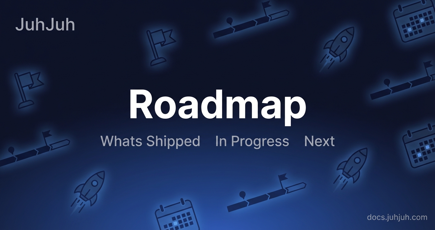 Roadmap